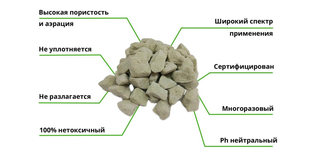 Субстрат универсальный GrowPlant(Гидротон), 100% Кремний, фракция 10-20мм, 2л